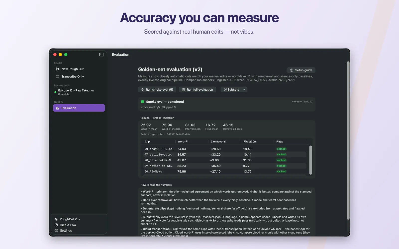 The RoughCut Evaluation dashboard, showing run buttons, aggregate scores, and the per-clip results table.